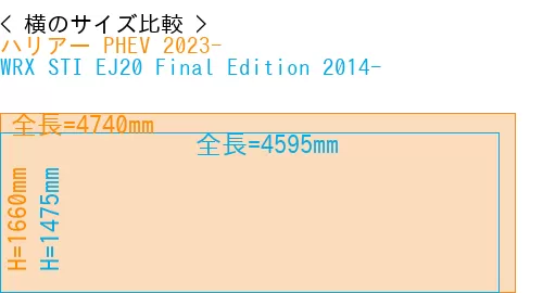 #ハリアー PHEV 2023- + WRX STI EJ20 Final Edition 2014-